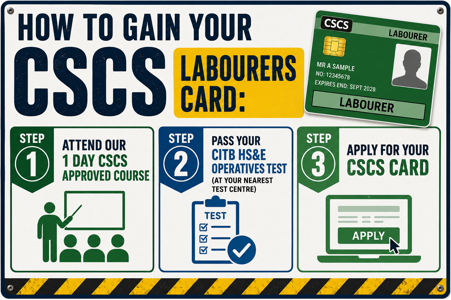 CSCS Card: How To
