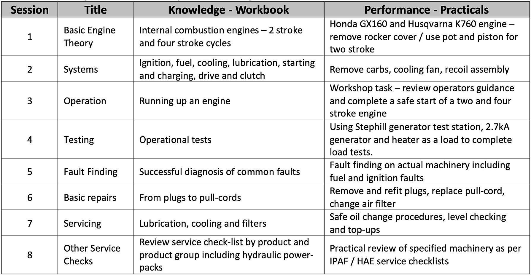 Engines module 2.webp