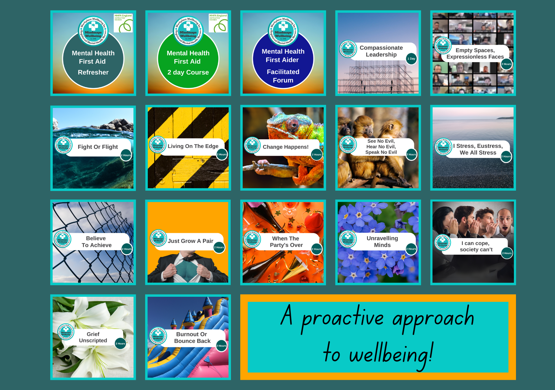 Web page version Mindmaps Wellbeing Collection of workshops (landscape) .png