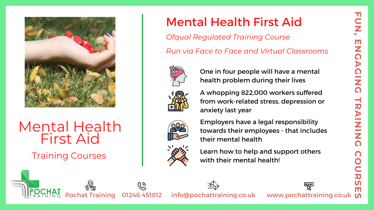 Mental Health First Aid Training Courses - CAD.png