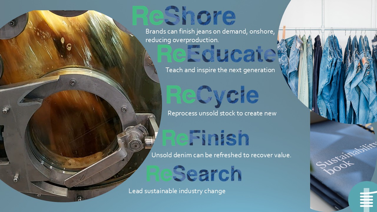 FUTURE THREADS LAUNDRE.jpg