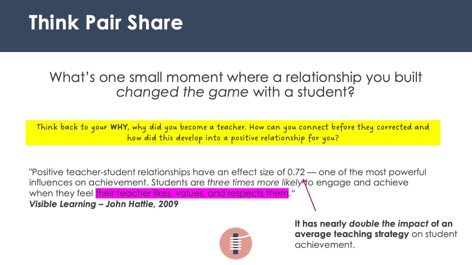 Activity Example - Think pair share.jpg